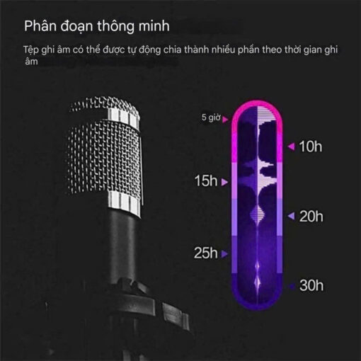 May-ghi-am-mini-Q70-3